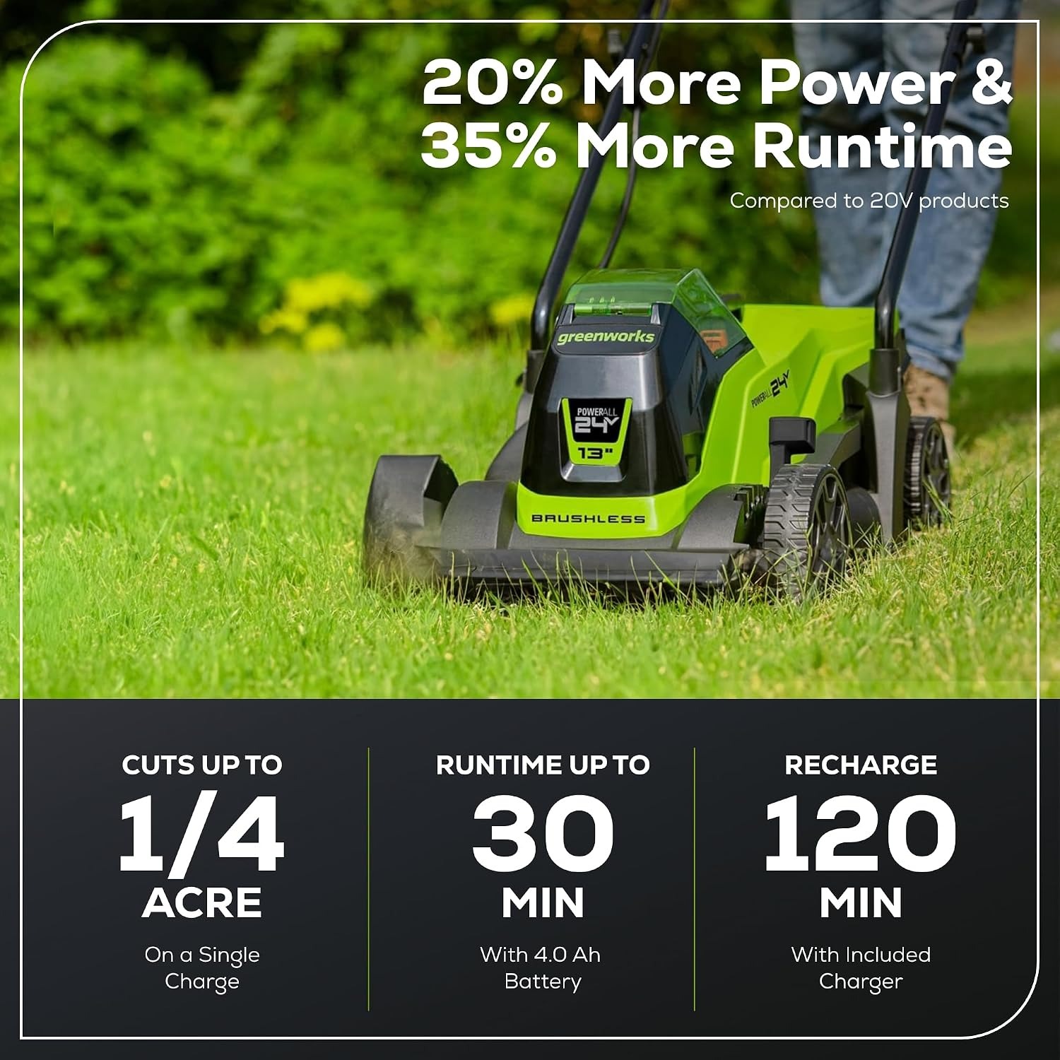 Greenworks 24V 13 Inch Cordless Lawn Mower Kit: image 3
